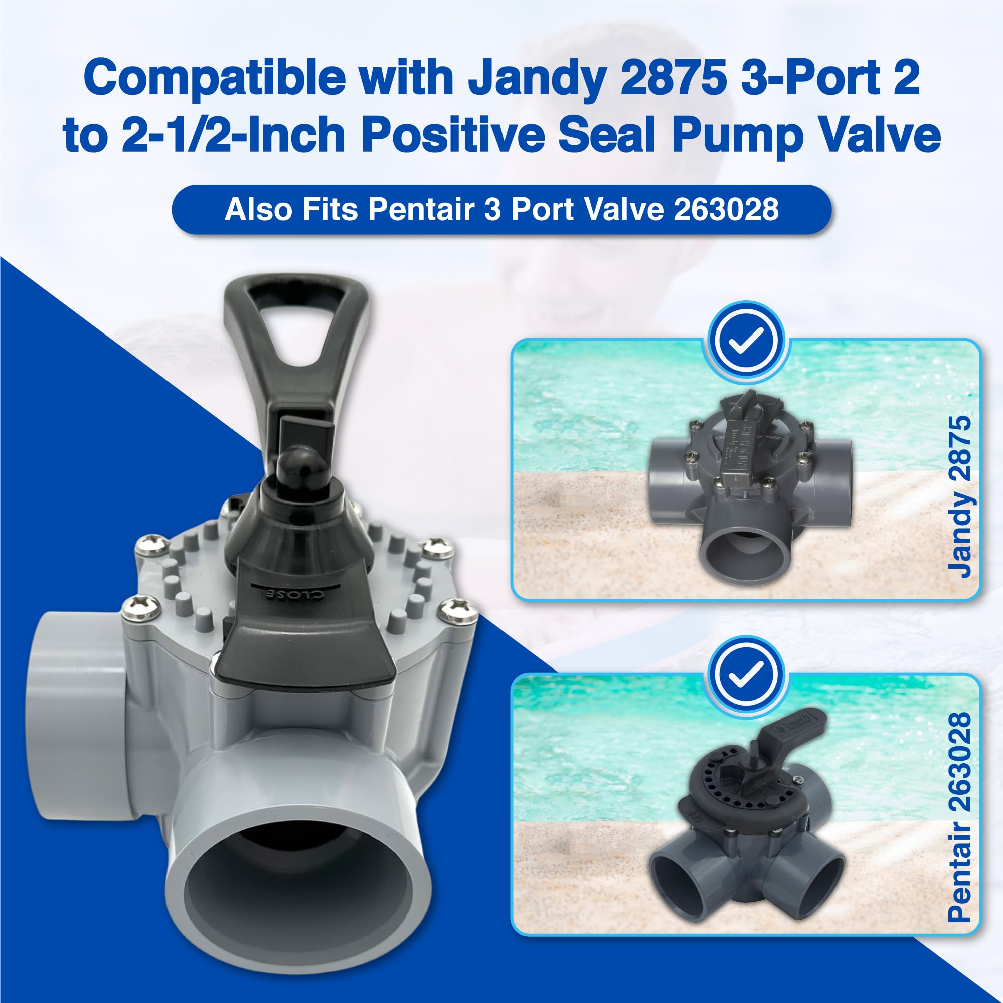 Amazon.com : AppaeTech | 263028 | 3-Port 2 to 2-1/2-Inch Positive